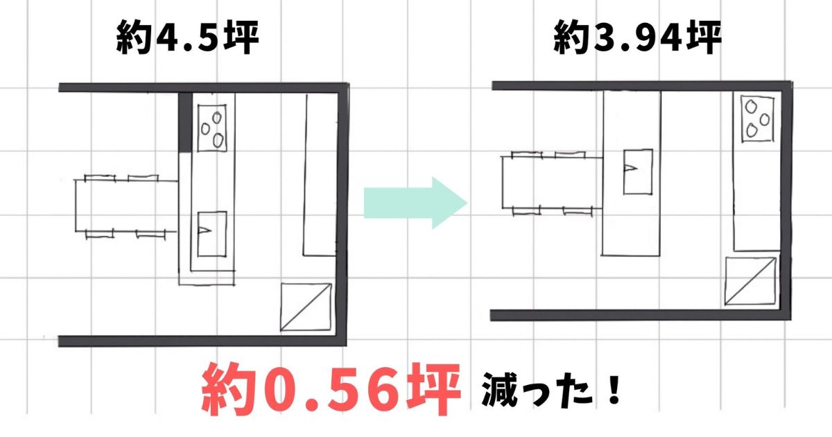 セパレートキッチンはメリット多い!間取りや通路幅、寸法サイズを解説 | りこの家づくり